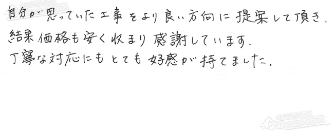 ほっとハウス お客様の声  GT-164W→RUF-A1615SAW(A)